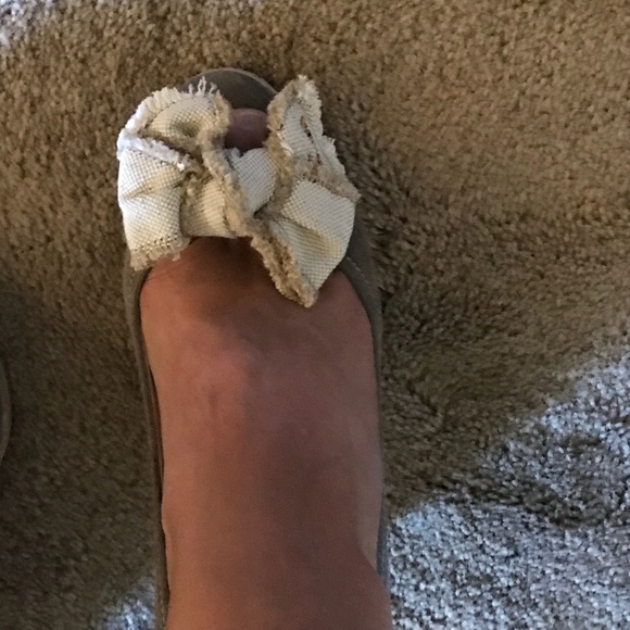 Authentic Prada Wedges- worn once - Picture 5 of 8